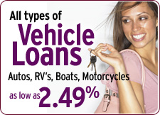 All types of Vehicle Loans 